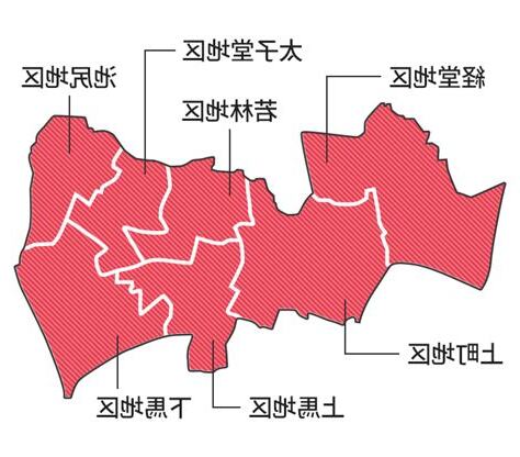 上馬 下馬